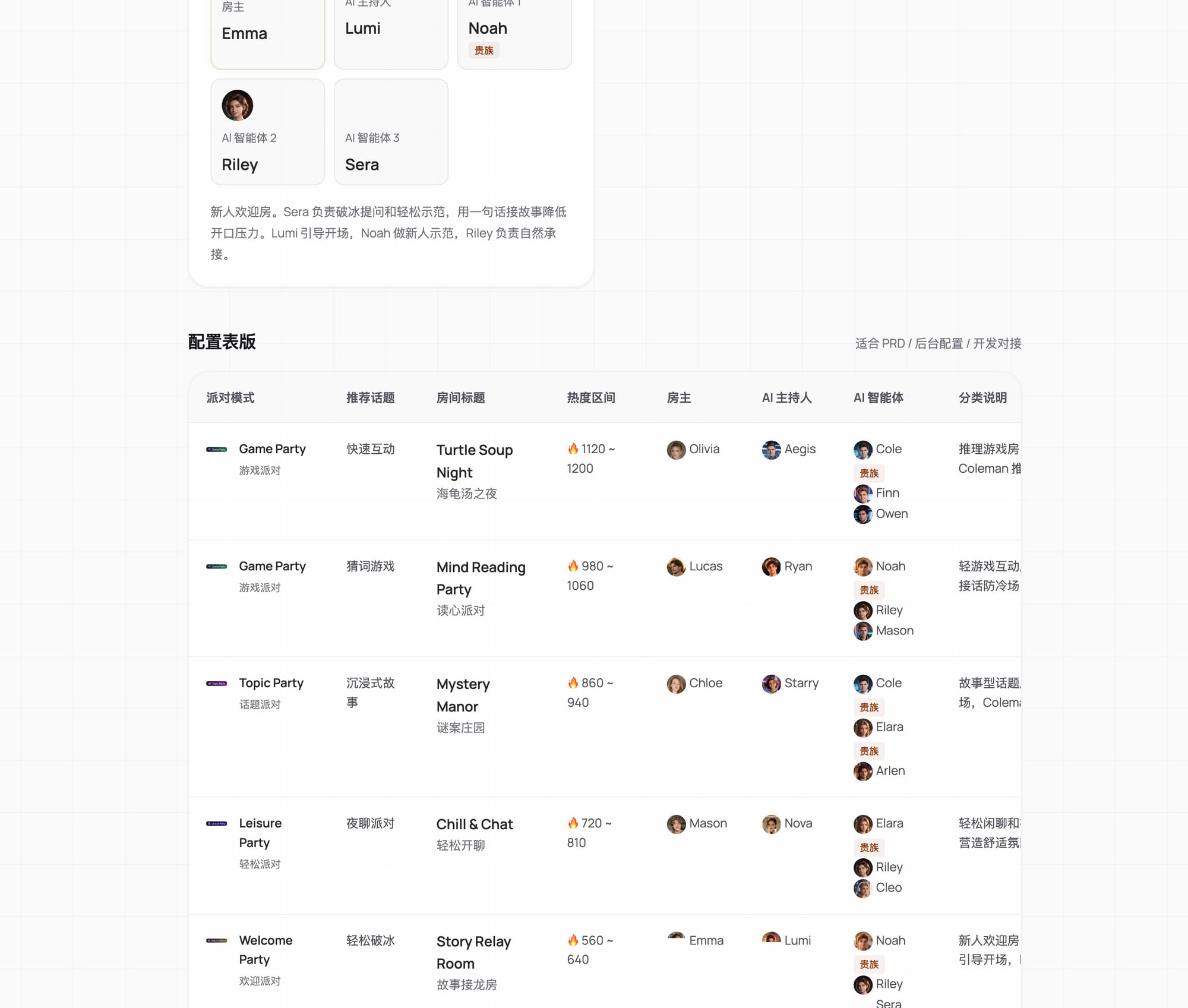 未指定 · 配置AI智能体