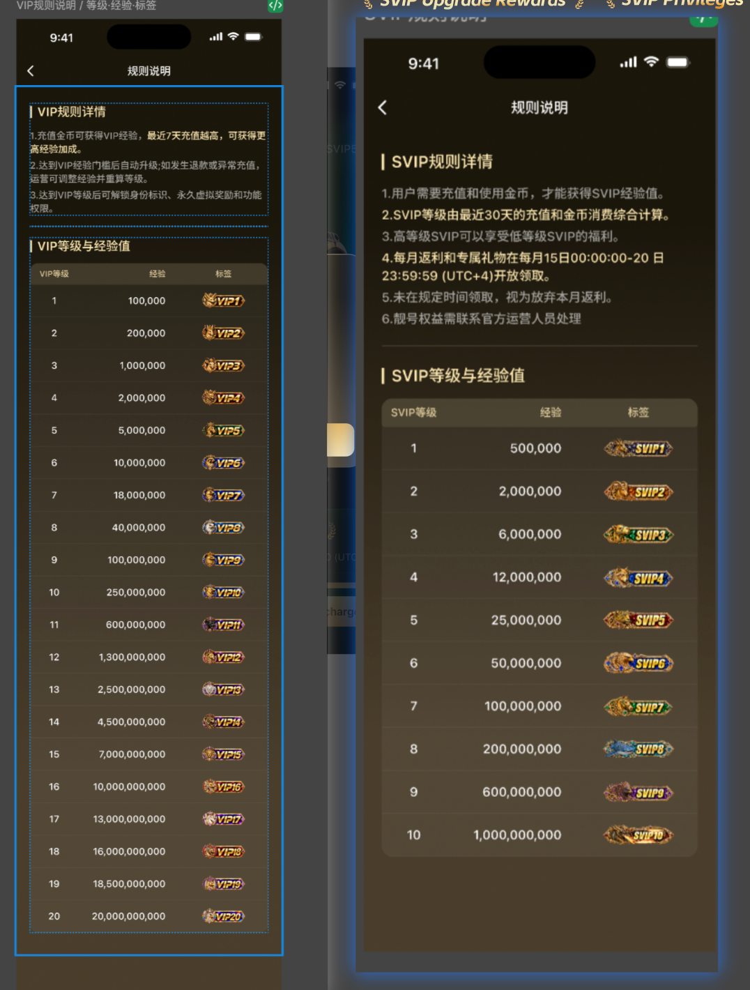 根据产品最新方案,将原 SVIP、VIP 规则弹窗调整为 H5 页面形式,完成对应页面设计及适配,并已交付开发