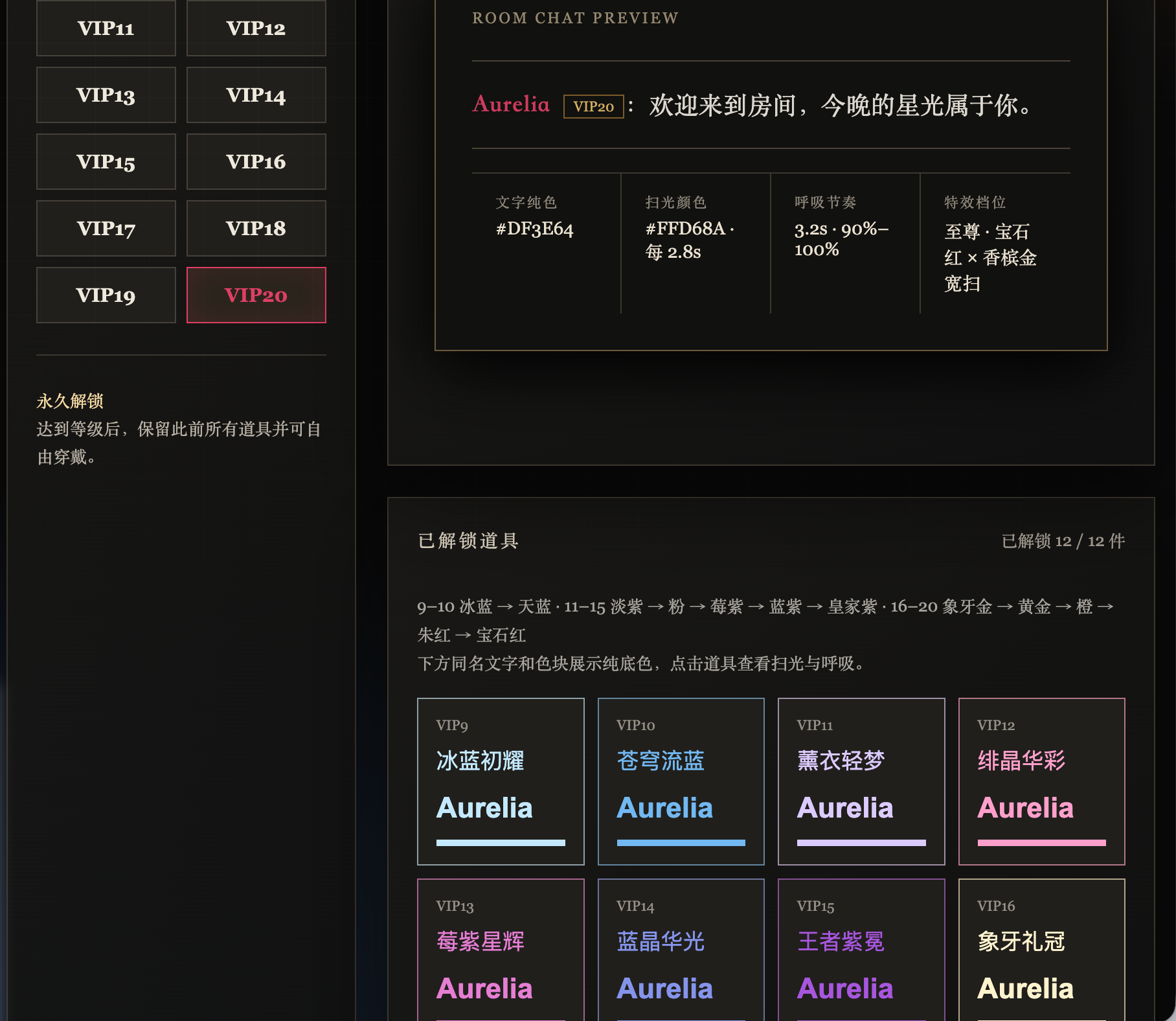 闫帅 · 完善 VIP 昵称奖励道具，共 11 个